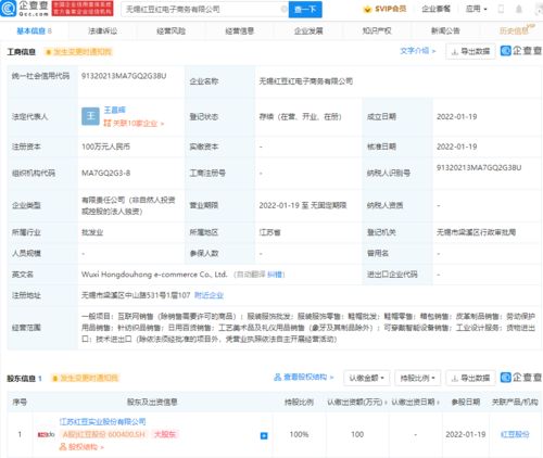 紅豆股份成立新公司,經(jīng)營(yíng)范圍含可穿戴智能設(shè)備銷(xiāo)售